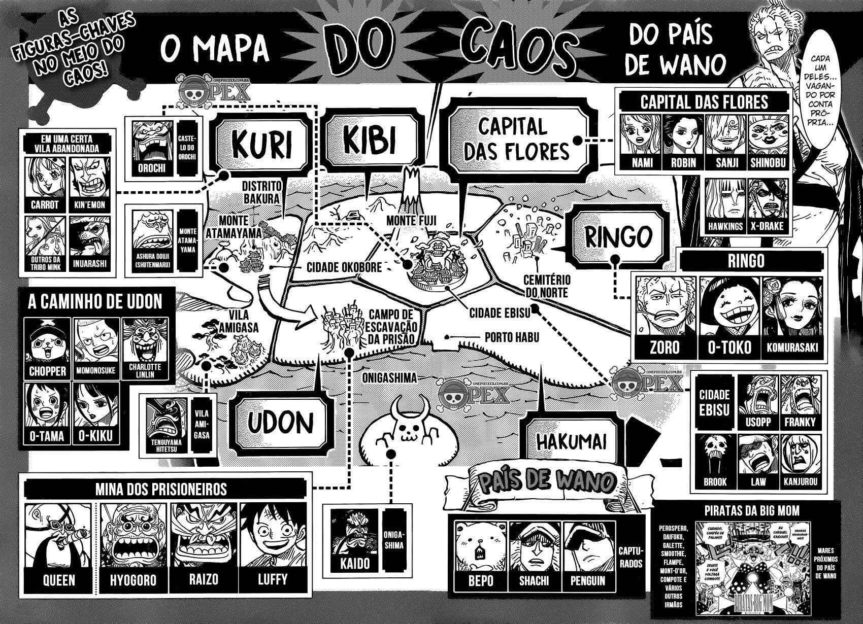 Página 14